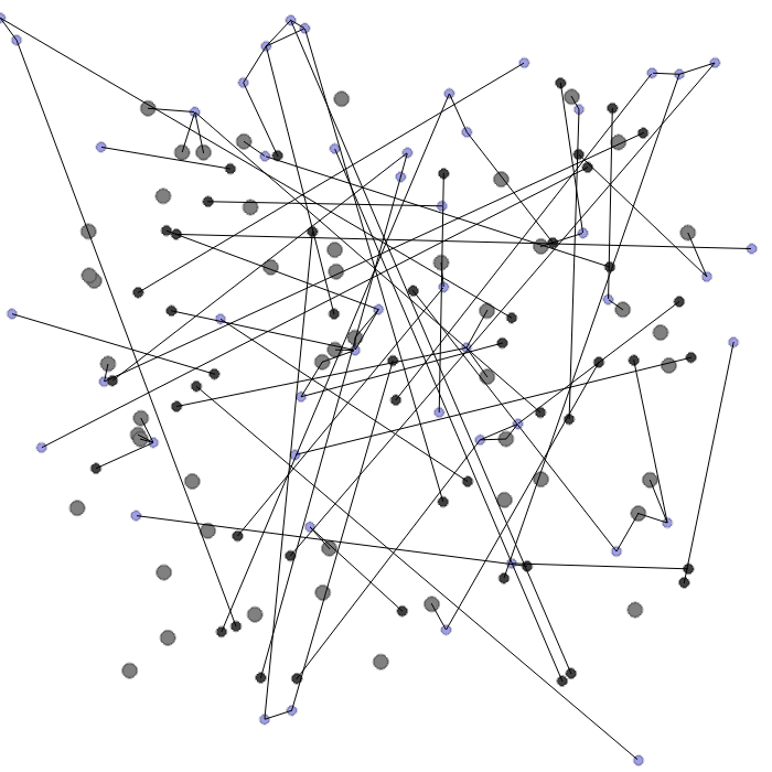 navigation 48 agents